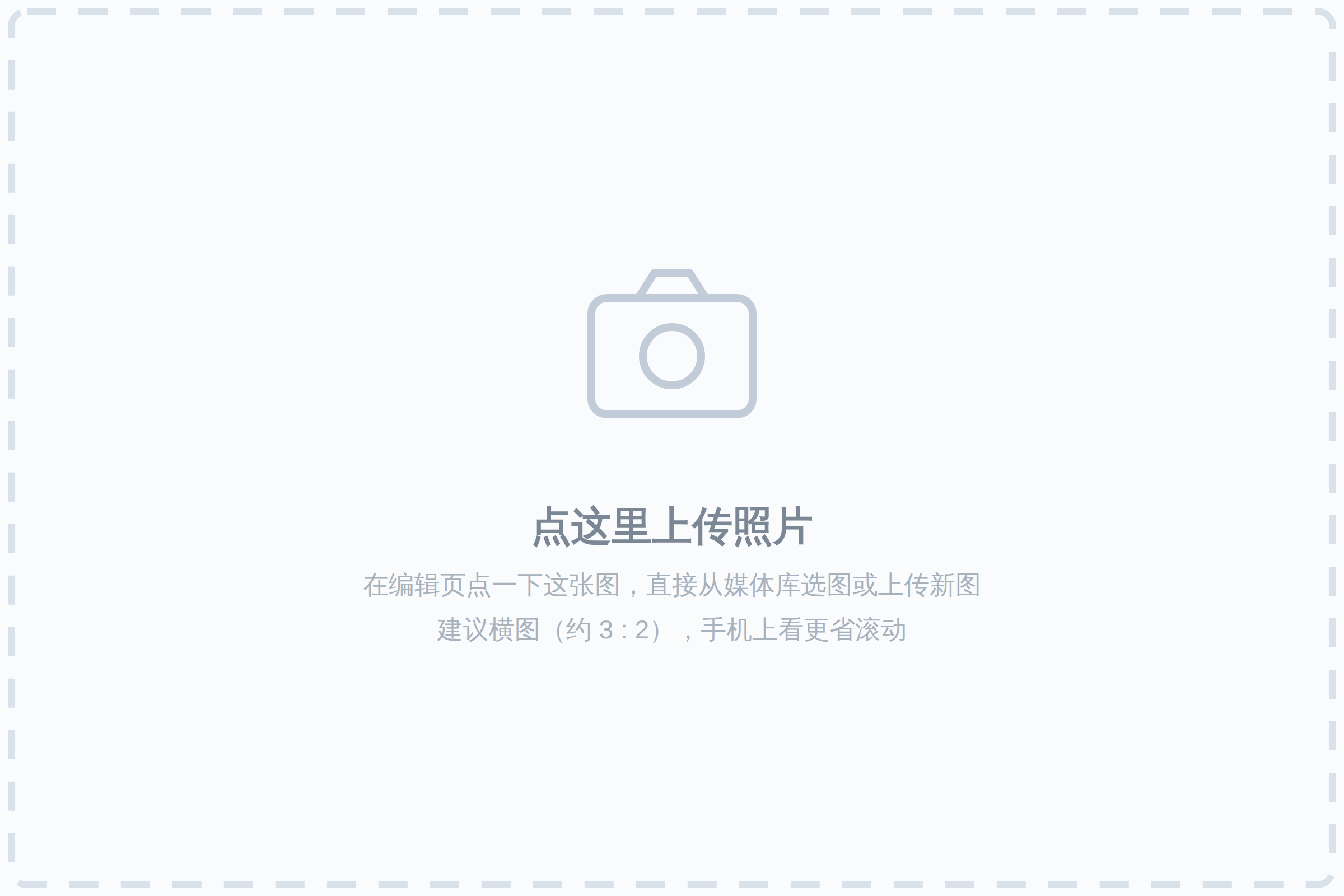 行程照片位（Day 1&ndash;2）